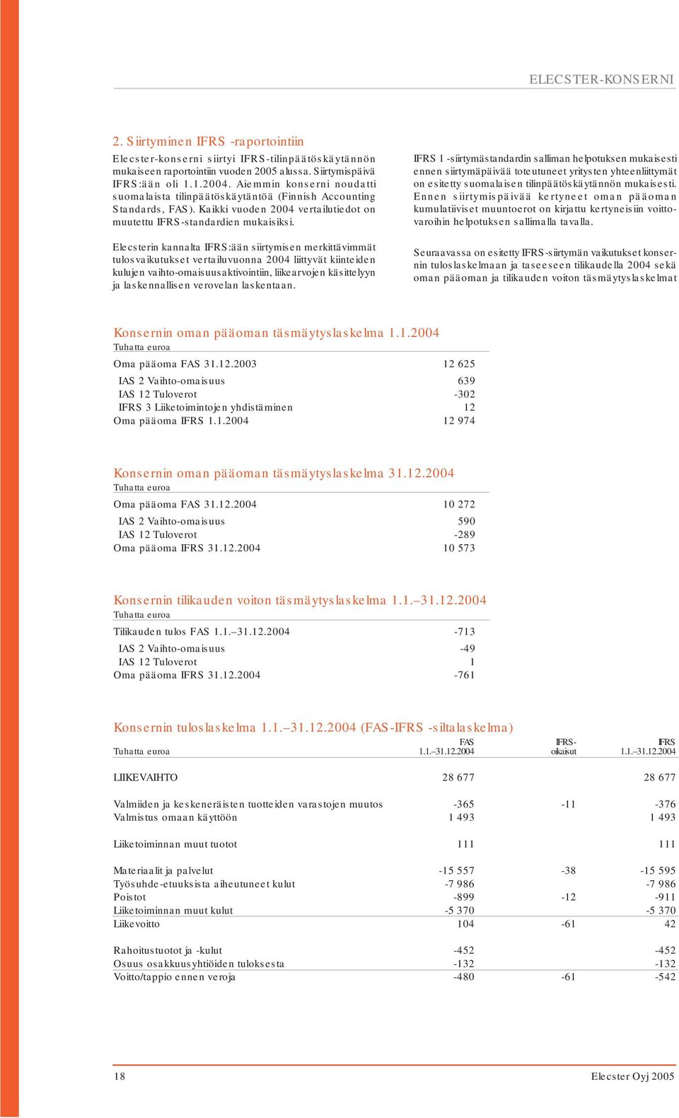 Elecsterin kannalta IFRS:ään siirtymisen merkittävimmät tulosvaikutukset vertailuvuonna 2004 liittyvät kiinteiden kulujen vaihto-omaisuusaktivointiin, liikearvojen käsittelyyn ja laskennallisen