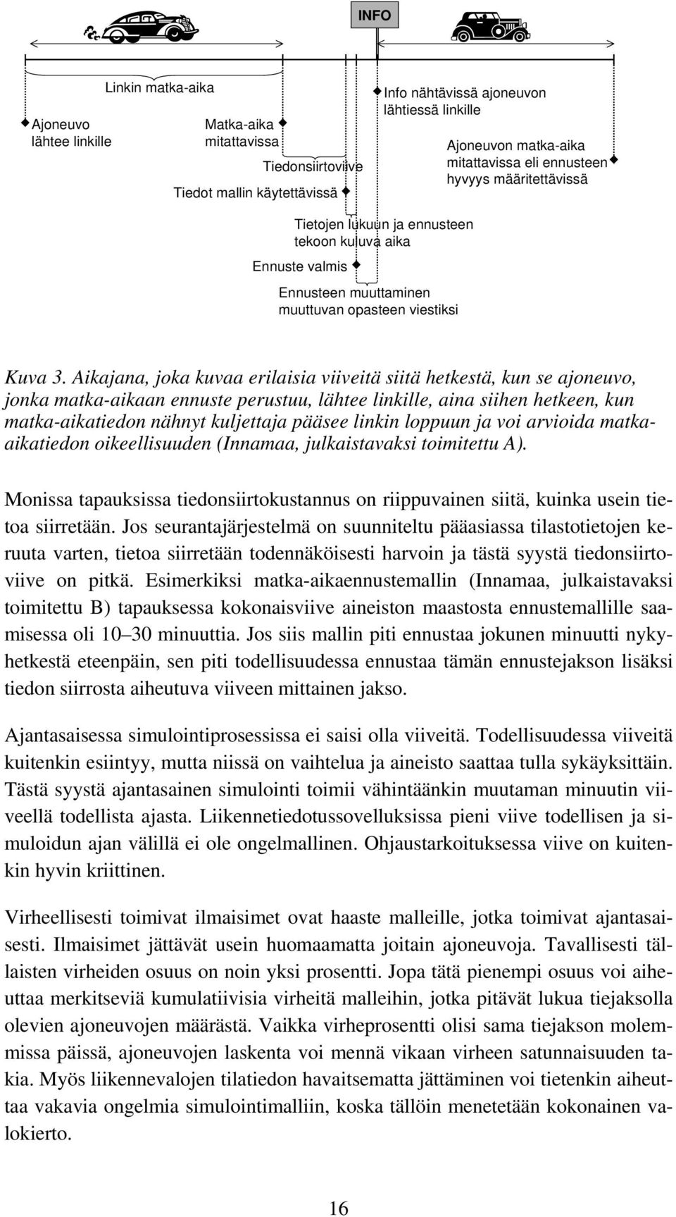 Aikajana, joka kuvaa erilaisia viiveitä siitä hetkestä, kun se ajoneuvo, jonka matka-aikaan ennuste perustuu, lähtee linkille, aina siihen hetkeen, kun matka-aikatiedon nähnyt kuljettaja pääsee