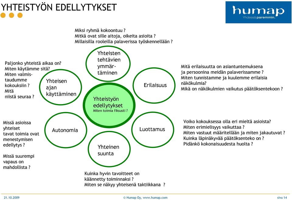 Erilaisuus Mitä erilaisuutta on asiantuntemuksena ja persoonina meidän palaverissamme? Miten tunnistamme ja kuulemme erilaisia näkökulmia? Mikä on näkökulmien vaikutus päätöksentekoon?