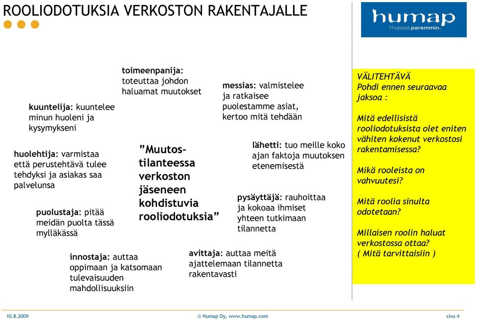 rooliodotuksia messias: valmistelee ja ratkaisee puolestamme asiat, kertoo mitä tehdään lähetti: tuo meille koko ajan faktoja muutoksen etenemisestä pysäyttäjä: rauhoittaa ja kokoaa ihmiset yhteen