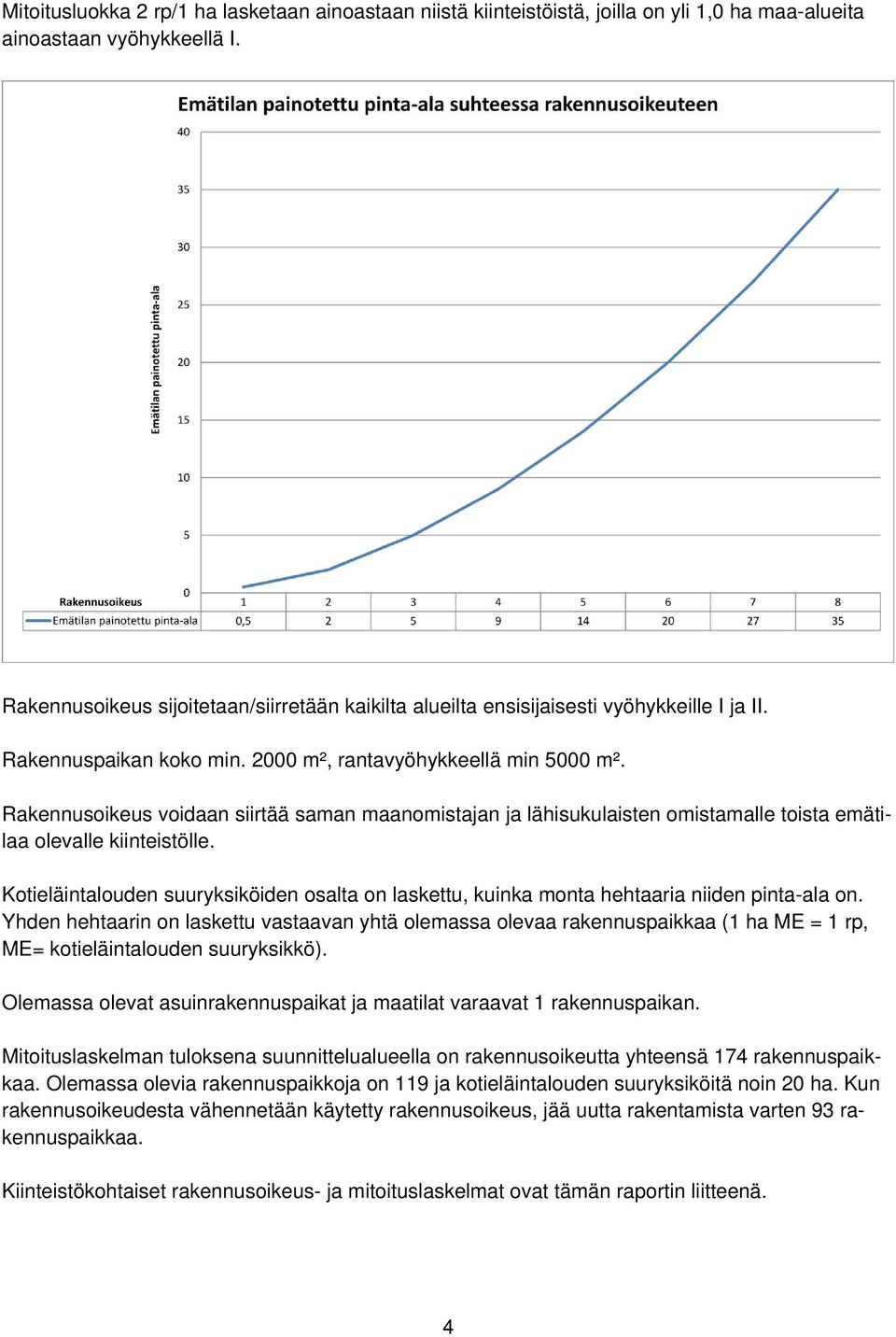 Rakennusoikeus voidaan siirtää saman maanomistajan ja lähisukulaisten omistamalle toista emätilaa olevalle kiinteistölle.