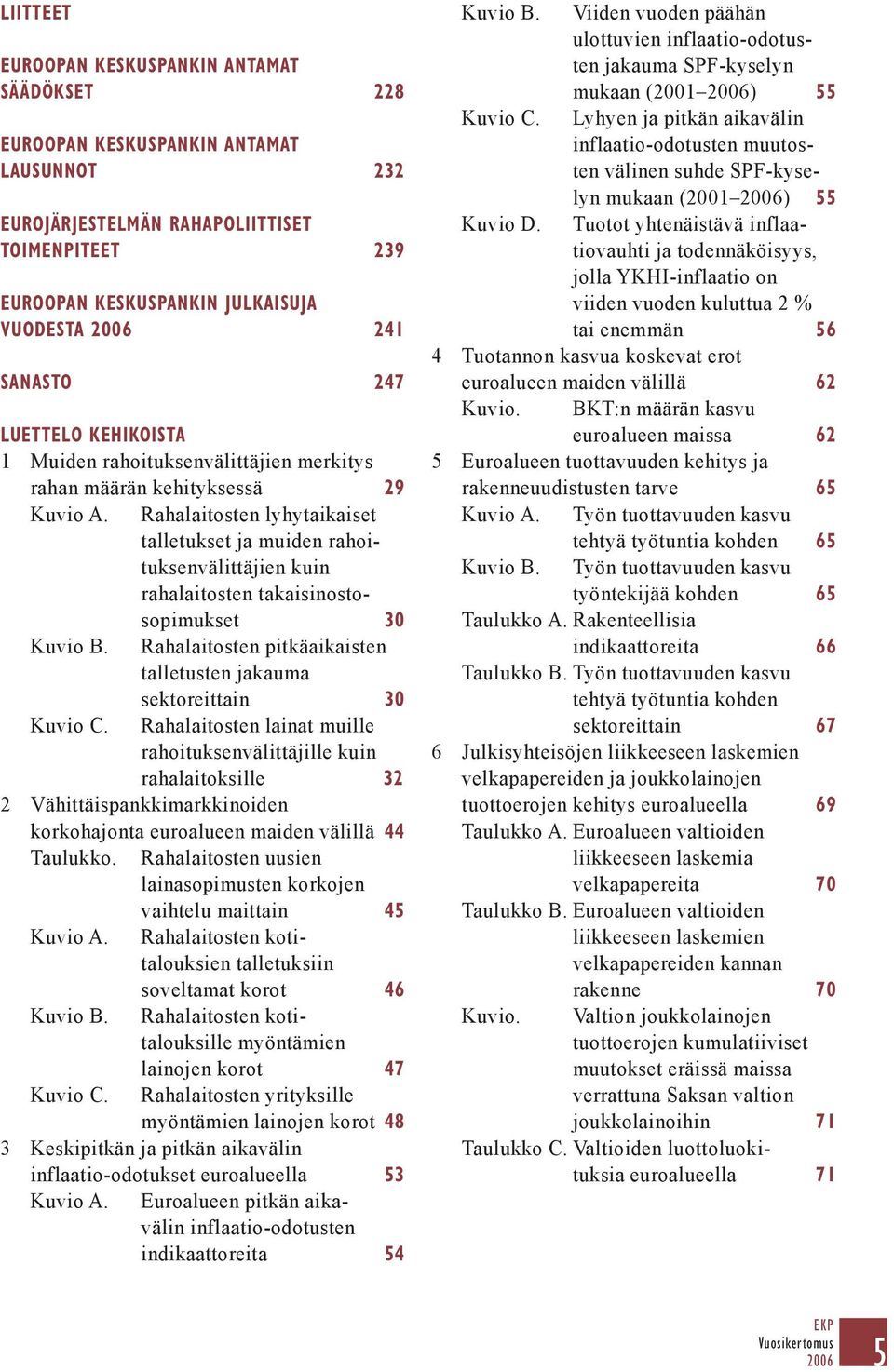 Rahalaitosten lyhytaikaiset talletukset ja muiden rahoituksenvälittäjien kuin rahalaitosten takaisinostosopimukset 30 Kuvio B.