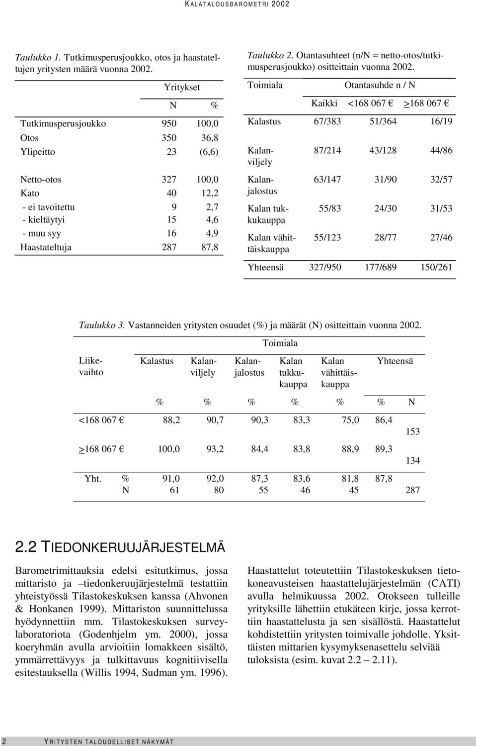 Toimiala Otantasuhde n / N Kaikki <168 67 >168 67 Kalastus 67/383 51/364 16/19 Kalanviljely 87/214 43/128 44/86 Netto-otos 327 1, Kato 4 12,2 - ei tavoitettu 9 2,7 - kieltäytyi 15 4,6 - muu syy 16