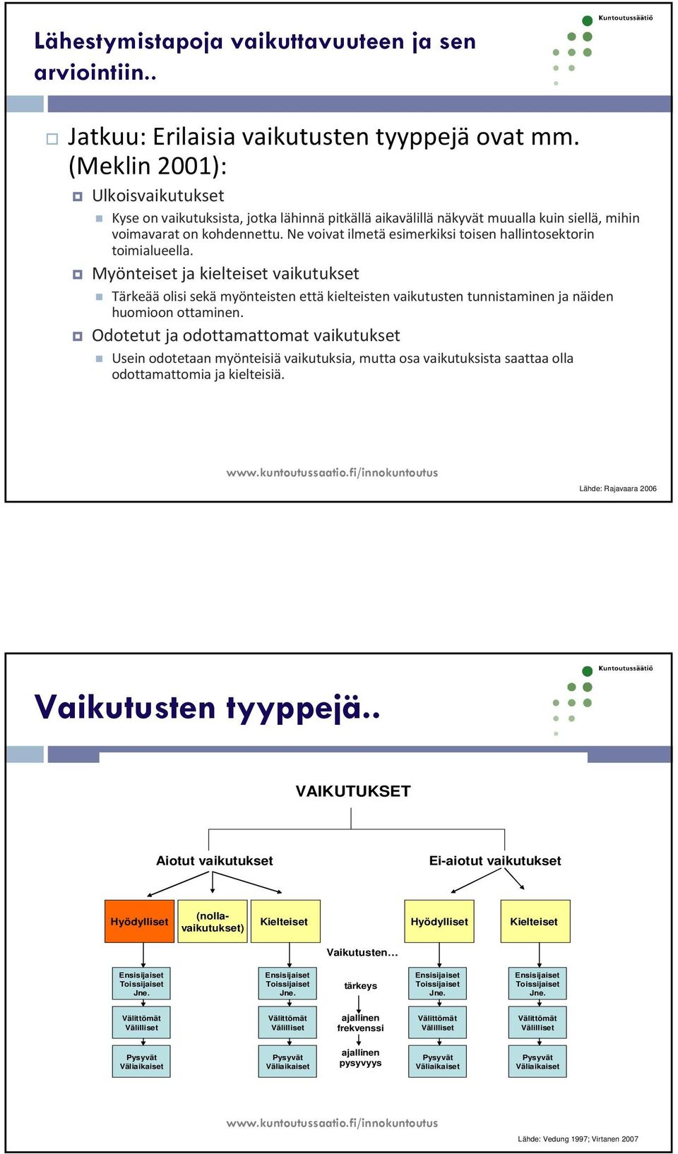 Ne voivat ilmetäesimerkiksi toisen hallintosektorin toimialueella.