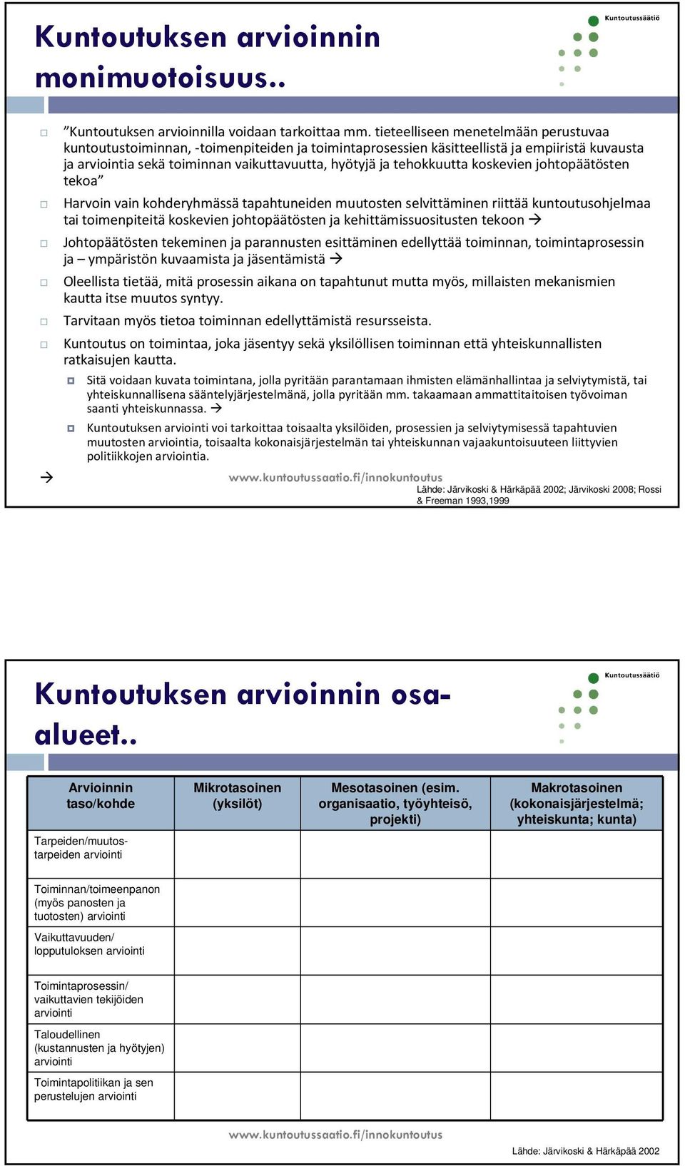 koskevien johtopäätösten tekoa Harvoin vain kohderyhmässätapahtuneiden muutosten selvittäminen riittääkuntoutusohjelmaa tai toimenpiteitä koskevien johtopäätösten ja kehittämissuositusten tekoon