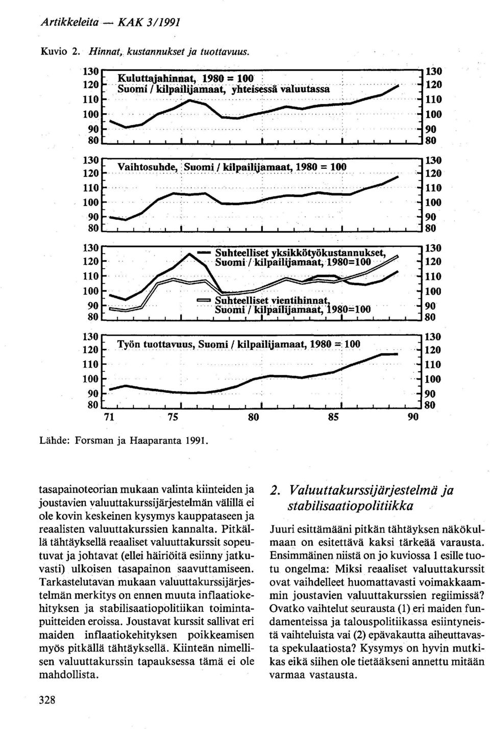 . Suhteelliset yksikkötyökustannukset, Suomi Ikilpailijamaat; 1980=100 130 120 110 110 100 100 = Suhteelliset vientihinnat, 90... Sriomi l kilpaiiijaiiiaa~ 1980=100 90 80. 80 130.