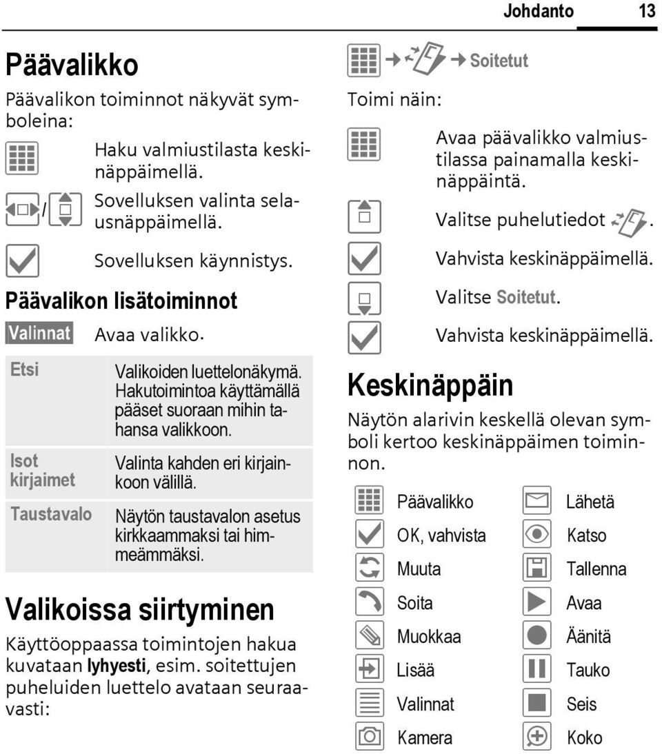 Valinta kahden eri kirjainkoon välillä. Näytön taustavalon asetus kirkkaammaksi tai himmeämmäksi. Valikoissa siirtyminen Käyttöoppaassa toimintojen hakua kuvataan lyhyesti, esim.