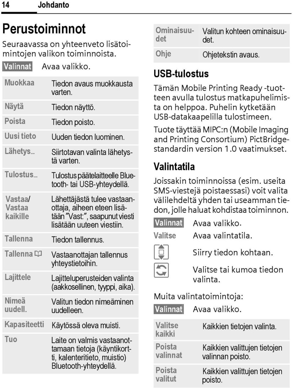 Uuden tiedon luominen. Siirtotavan valinta lähetystä varten. Tulostus päätelaitteelle Bluetooth- tai USB-yhteydellä.