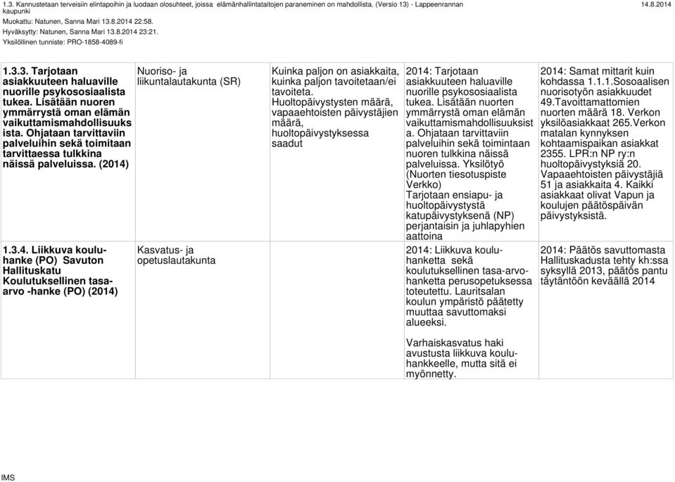 Lisätään nuoren ymmärrystä oman elämän vaikuttamismahdollisuuks ista. Ohjataan tarvittaviin palveluihin sekä toimitaan tarvittaessa tulkkina näissä palveluissa. (2014)