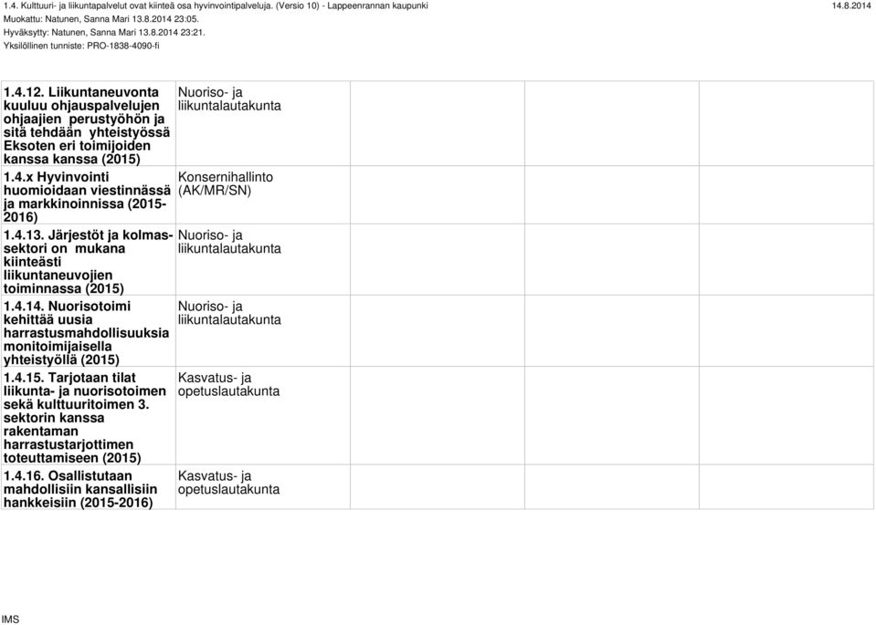 4.13. Järjestöt ja kolmassektori on mukana kiinteästi liikuntaneuvojien toiminnassa (2015) 1.4.14. Nuorisotoimi kehittää uusia harrastusmahdollisuuksia monitoimijaisella yhteistyöllä (2015) 1.4.15. Tarjotaan tilat liikunta- ja nuorisotoimen sekä kulttuuritoimen 3.