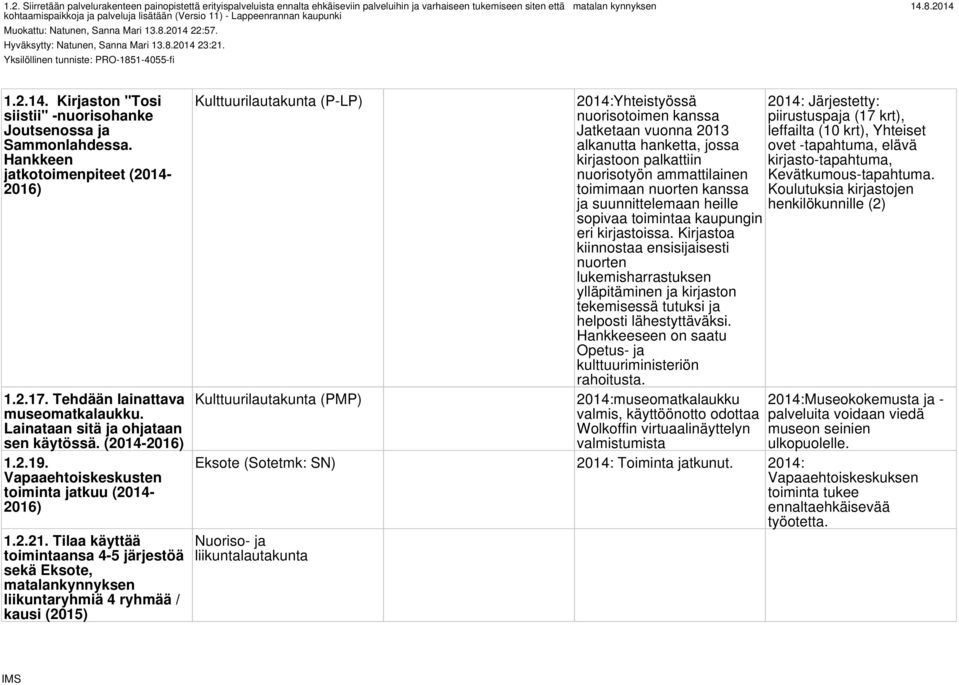 Hankkeen jatkotoimenpiteet (2014-1.2.17. Tehdään lainattava museomatkalaukku. Lainataan sitä ja ohjataan sen käytössä. (2014-1.2.19. Vapaaehtoiskeskusten toiminta jatkuu (2014-1.2.21.