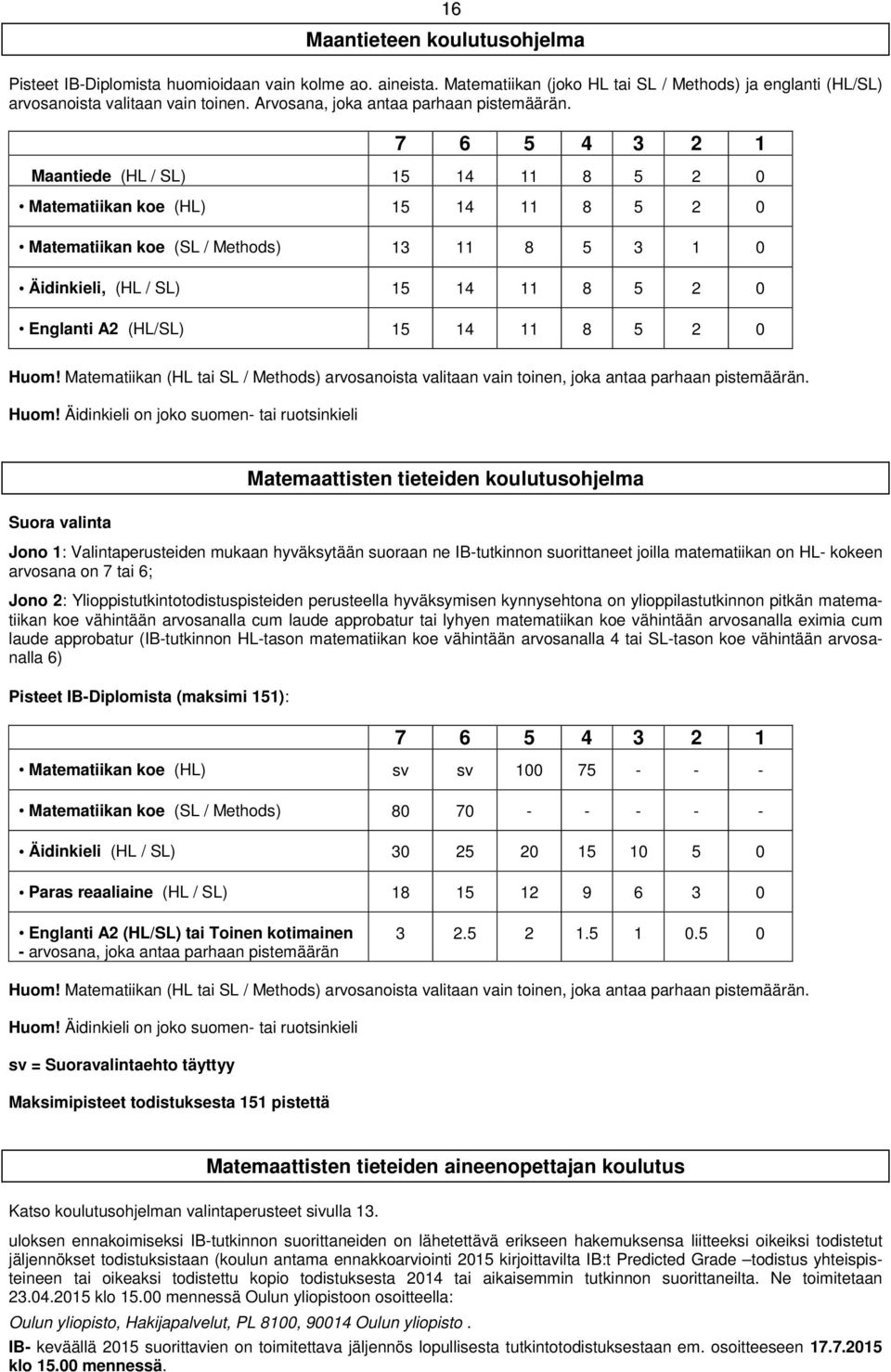 7 6 5 4 3 2 1 Maantiede (HL / SL) 15 14 11 8 5 2 0 Matematiikan koe (HL) 15 14 11 8 5 2 0 Matematiikan koe (SL / Methods) 13 11 8 5 3 1 0 Äidinkieli, (HL / SL) 15 14 11 8 5 2 0 Englanti A2 (HL/SL) 15