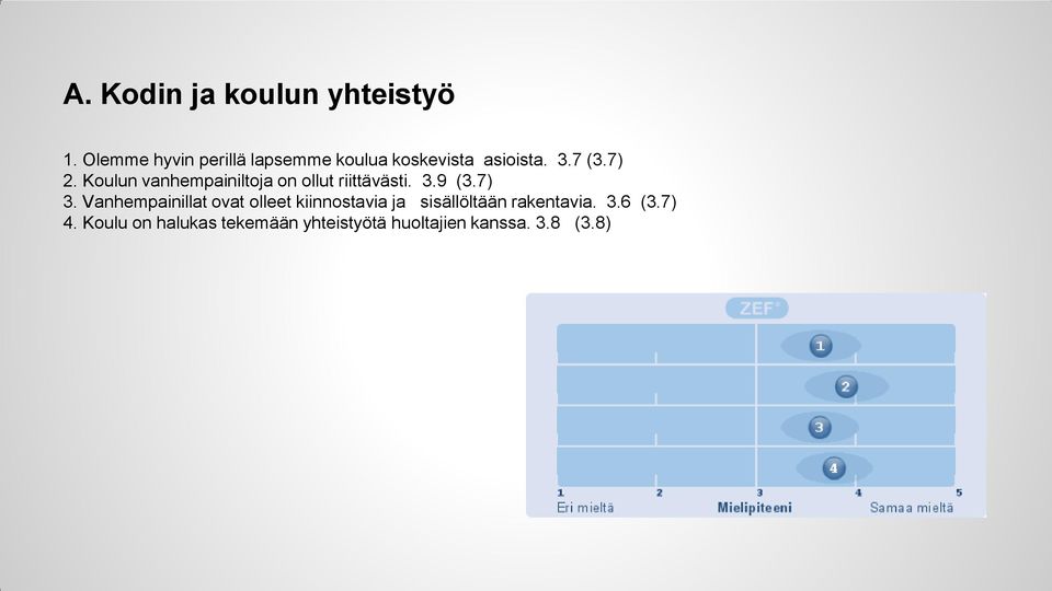 Koulun vanhempainiltoja on ollut riittävästi. 3.9 (3.7) 3.