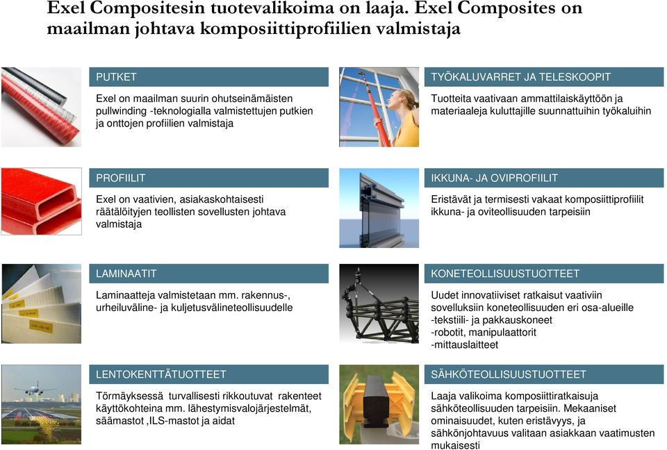 valmistaja TYÖKALUVARRET JA TELESKOOPIT Tuotteita vaativaan ammattilaiskäyttöön ja materiaaleja kuluttajille suunnattuihin työkaluihin PROFIILIT Exel on vaativien, asiakaskohtaisesti räätälöityjen
