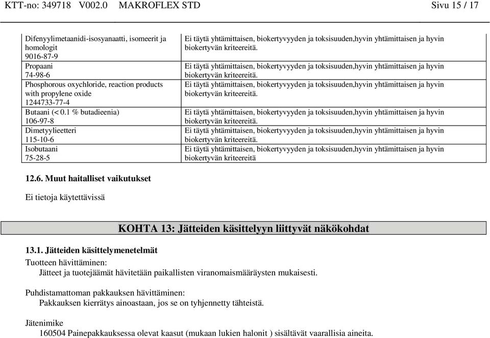 Ei täytä yhtämittaisen, biokertyvyyden ja toksisuuden,hyvin yhtämittaisen ja hyvin biokertyvän kriteereitä.