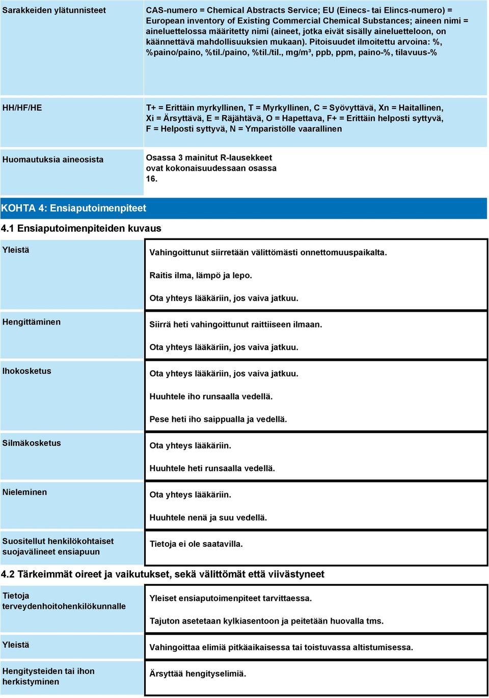 , mg/m³, ppb, ppm, paino-%, tilavuus-% HH/HF/HE T+ = Erittäin myrkyllinen, T = Myrkyllinen, C = Syövyttävä, Xn = Haitallinen, Xi = Ärsyttävä, E = Räjähtävä, O = Hapettava, F+ = Erittäin helposti