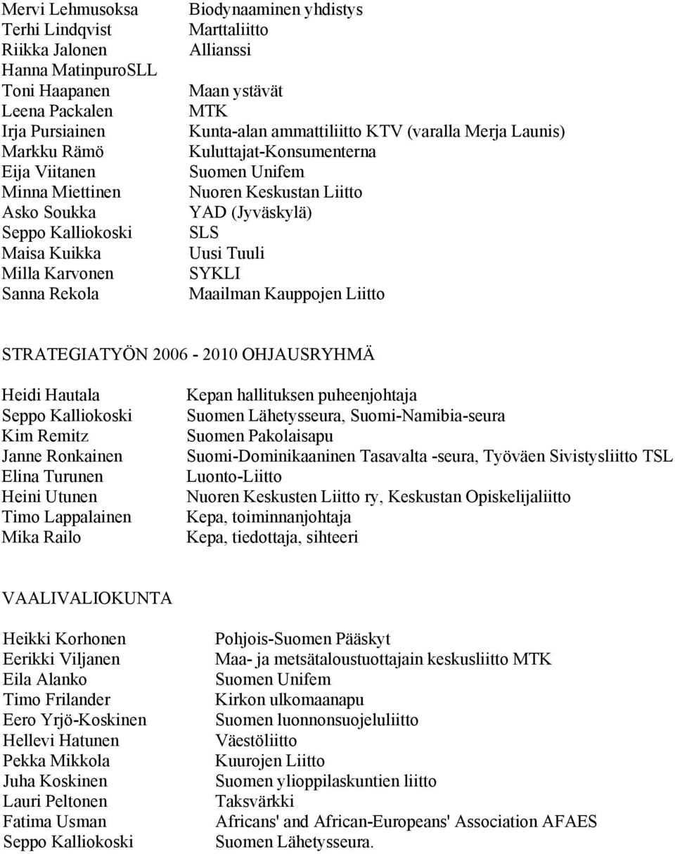 Liitto YAD (Jyväskylä) SLS Uusi Tuuli SYKLI Maailman Kauppojen Liitto STRATEGIATYÖN 2006-2010 OHJAUSRYHMÄ Heidi Hautala Seppo Kalliokoski Kim Remitz Janne Ronkainen Elina Turunen Heini Utunen Timo