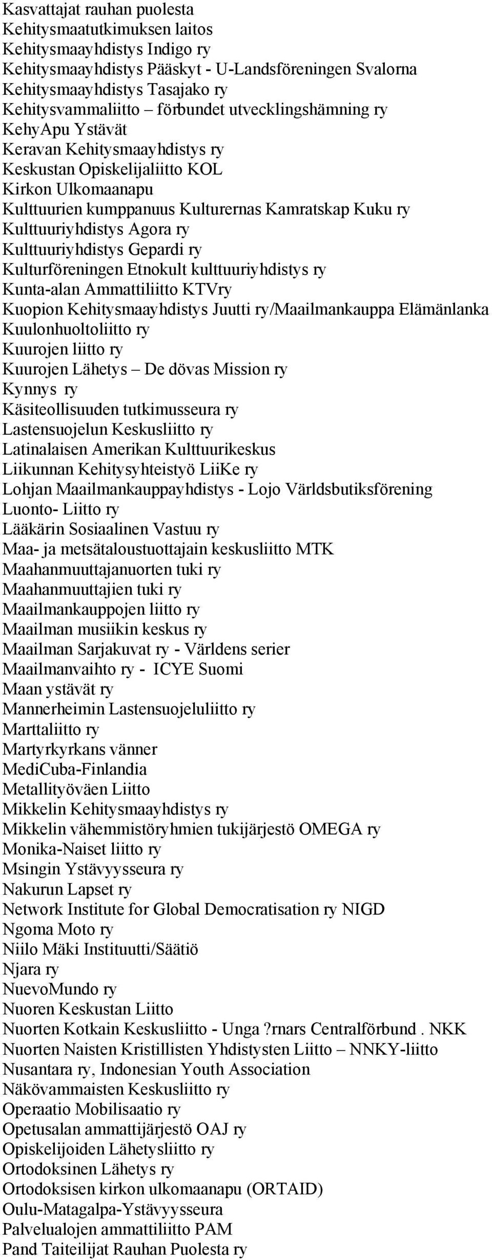 Agora ry Kulttuuriyhdistys Gepardi ry Kulturföreningen Etnokult kulttuuriyhdistys ry Kunta-alan Ammattiliitto KTVry Kuopion Kehitysmaayhdistys Juutti ry/maailmankauppa Elämänlanka Kuulonhuoltoliitto