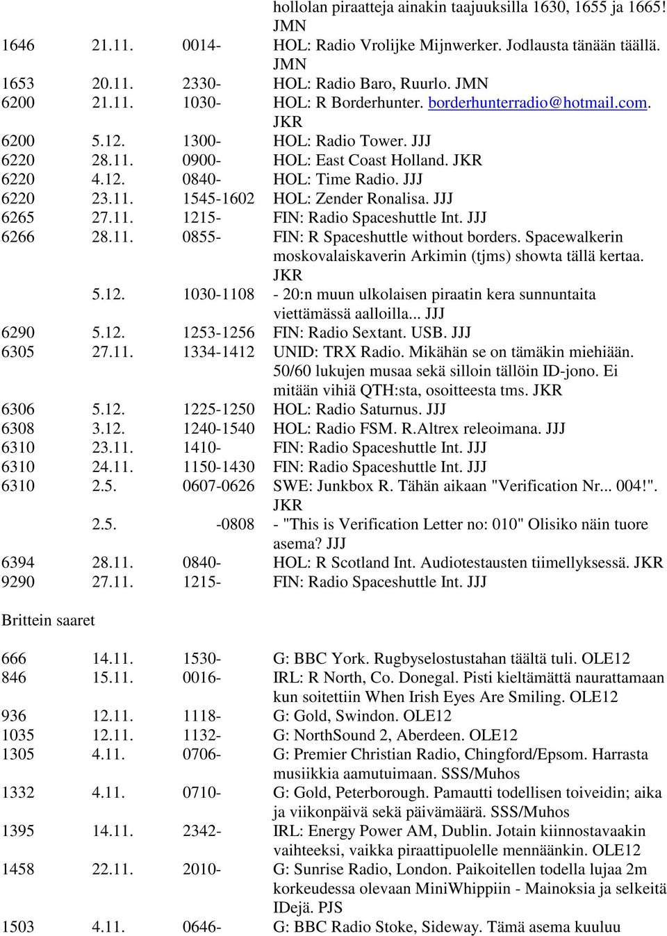 11. 1545-1602 HOL: Zender Ronalisa. JJJ 6265 27.11. 1215- FIN: Radio Spaceshuttle Int. JJJ 6266 28.11. 0855- FIN: R Spaceshuttle without borders.