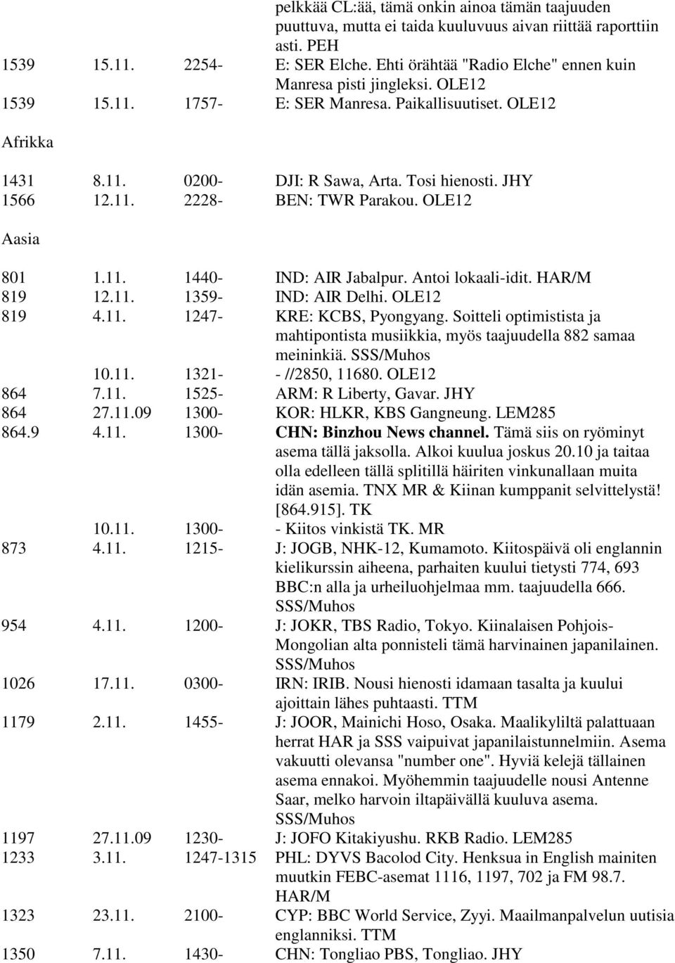 11. 2228- BEN: TWR Parakou. OLE12 Aasia 801 1.11. 1440- IND: AIR Jabalpur. Antoi lokaali-idit. HAR/M 819 12.11. 1359- IND: AIR Delhi. OLE12 819 4.11. 1247- KRE: KCBS, Pyongyang.