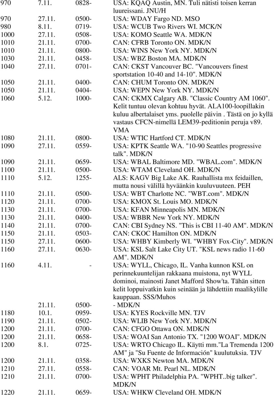 "Vancouvers finest sportstation 10-40 and 14-10". MDK/N 1050 21.11. 0400- CAN: CHUM Toronto ON. MDK/N 1050 21.11. 0404- USA: WEPN New York NY. MDK/N 1060 5.12. 1000- CAN: CKMX Calgary AB.