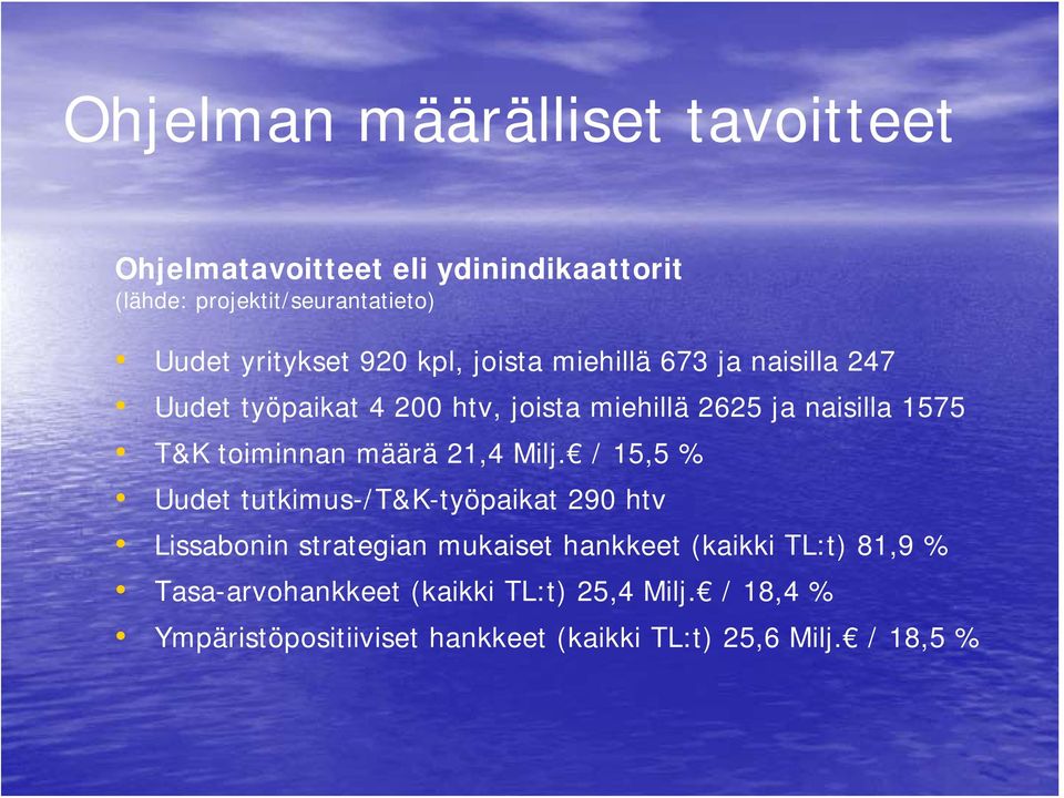 toiminnan määrä 21,4 Milj.