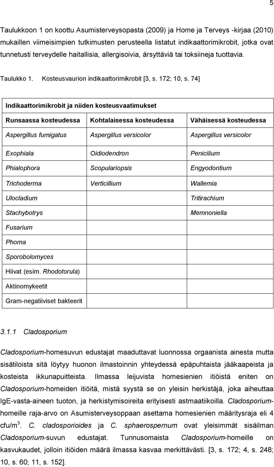 74] Indikaattorimikrobit ja niiden kosteusvaatimukset Runsaassa kosteudessa Kohtalaisessa kosteudessa Vähäisessä kosteudessa Aspergillus fumigatus Aspergillus versicolor Aspergillus versicolor