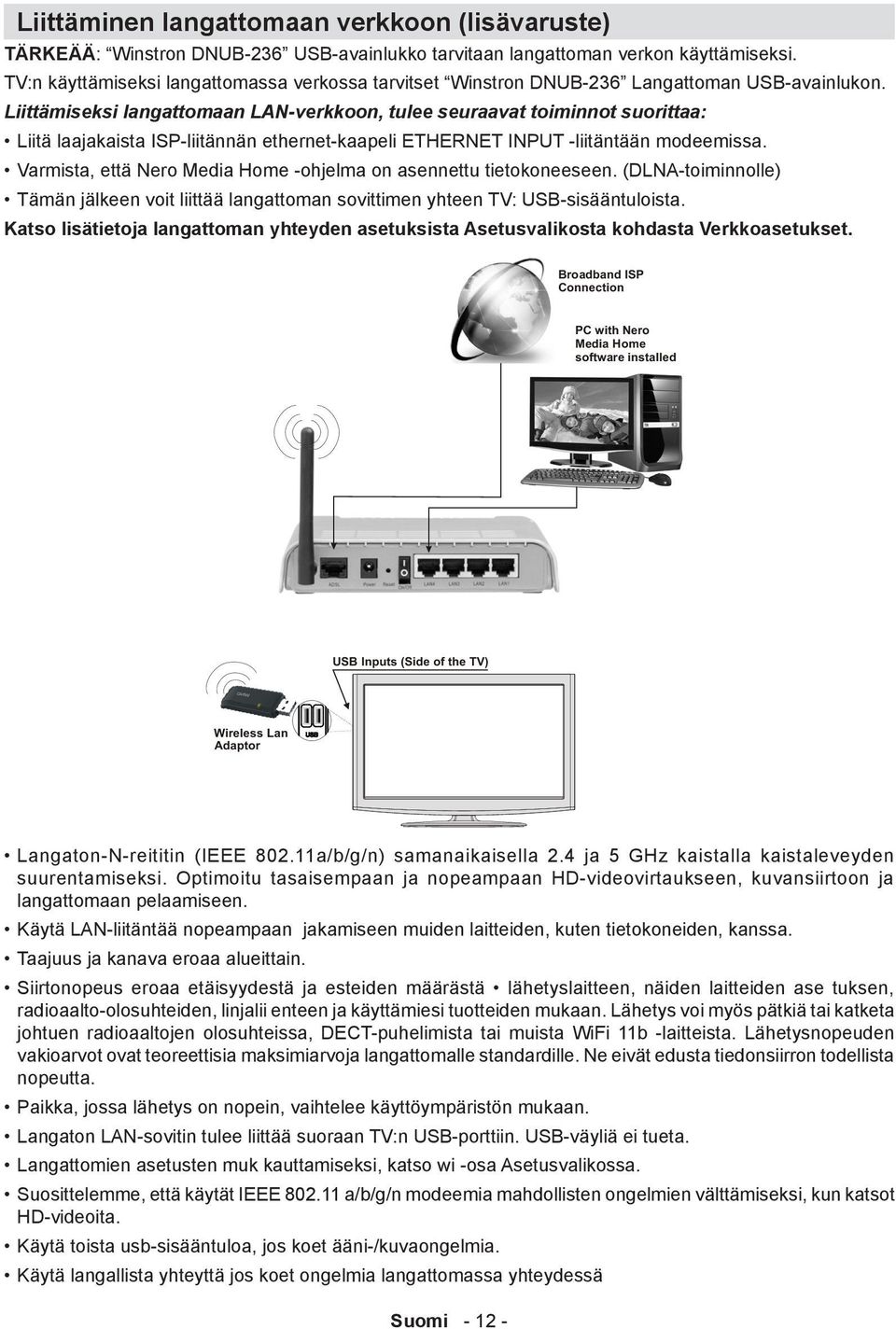 Liittämiseksi langattomaan LAN-verkkoon, tulee seuraavat toiminnot suorittaa: Liitä laajakaista ISP-liitännän ethernet-kaapeli ETHERNET INPUT -liitäntään modeemissa.