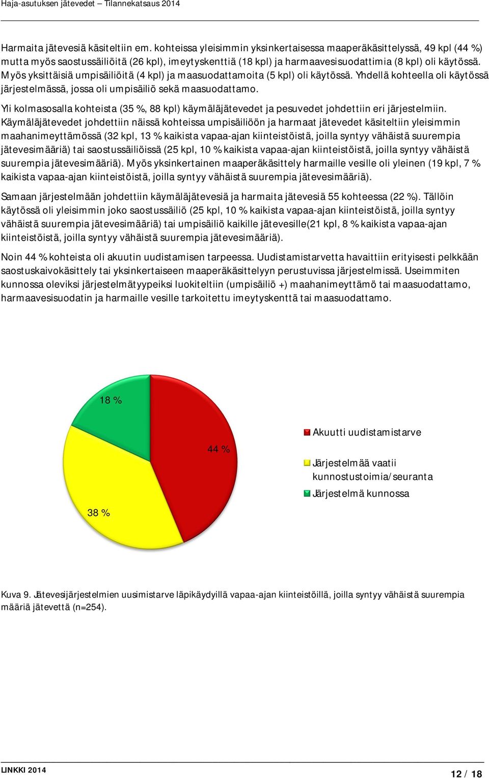 Myös yksittäisiä umpisäiliöitä (4 kpl) ja maasuodattamoita (5 kpl) oli käytössä. Yhdellä kohteella oli käytössä järjestelmässä, jossa oli umpisäiliö sekä maasuodattamo.