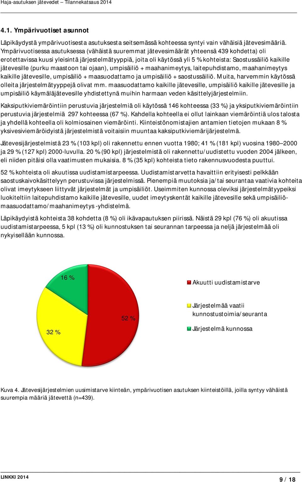 kaikille jätevesille (purku maastoon tai ojaan), umpisäiliö + maahanimeytys, laitepuhdistamo, maahanimeytys kaikille jätevesille, umpisäiliö + maasuodattamo ja umpisäiliö + saostussäiliö.