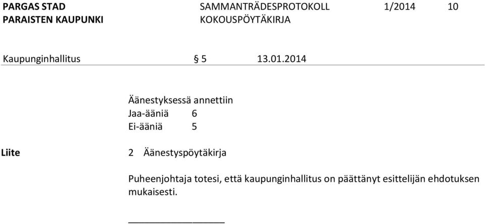 2014 Äänestyksessä annettiin Jaa-ääniä 6 Ei-ääniä 5