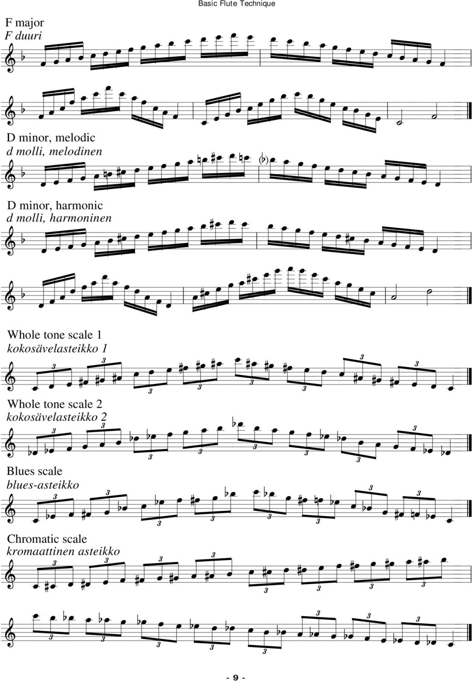 1 kokosävelasteikko 1 Whole tone scale 2 kokosävelasteikko 2