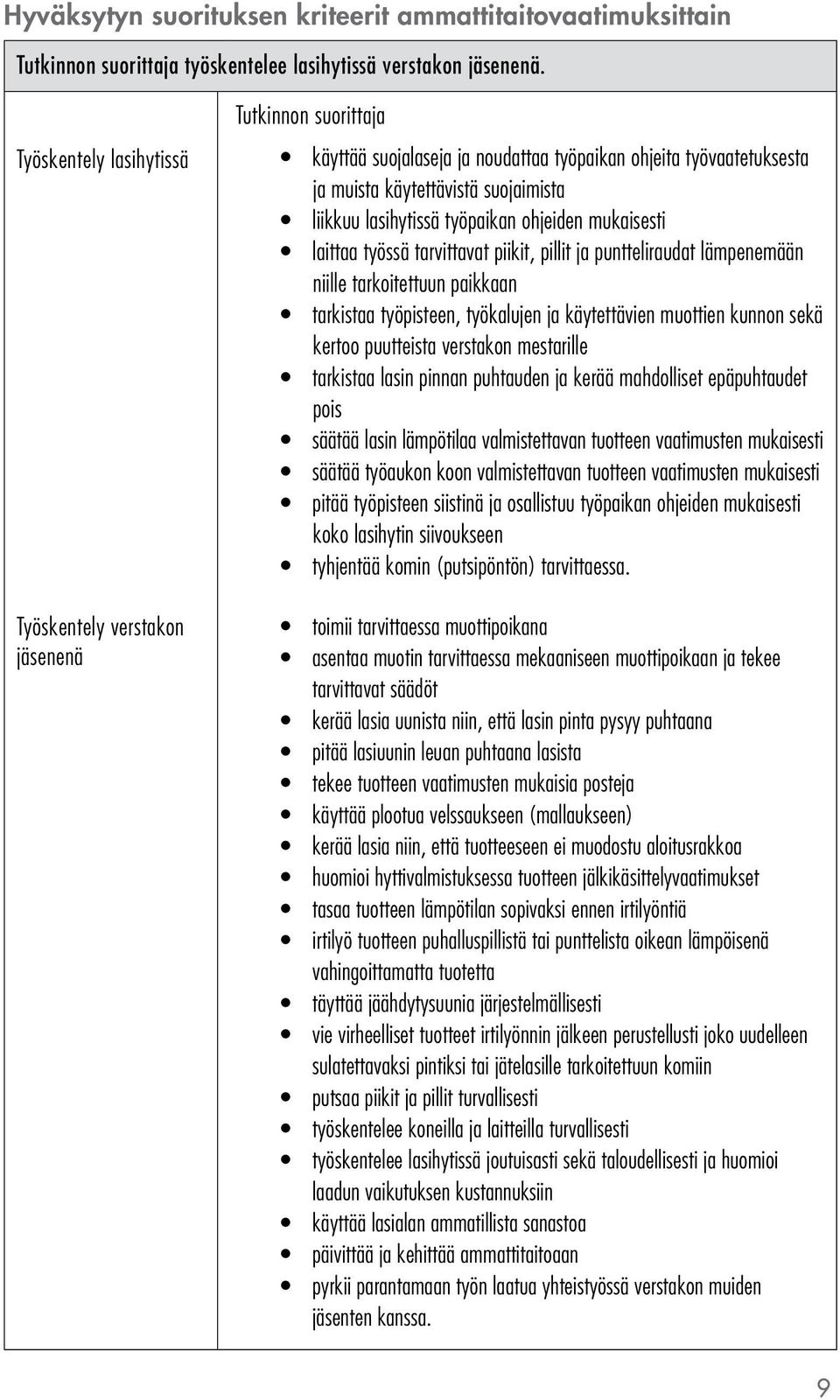 mukaisesti laittaa työssä tarvittavat piikit, pillit ja puntteliraudat lämpenemään niille tarkoitettuun paikkaan tarkistaa työpisteen, työkalujen ja käytettävien muottien kunnon sekä kertoo