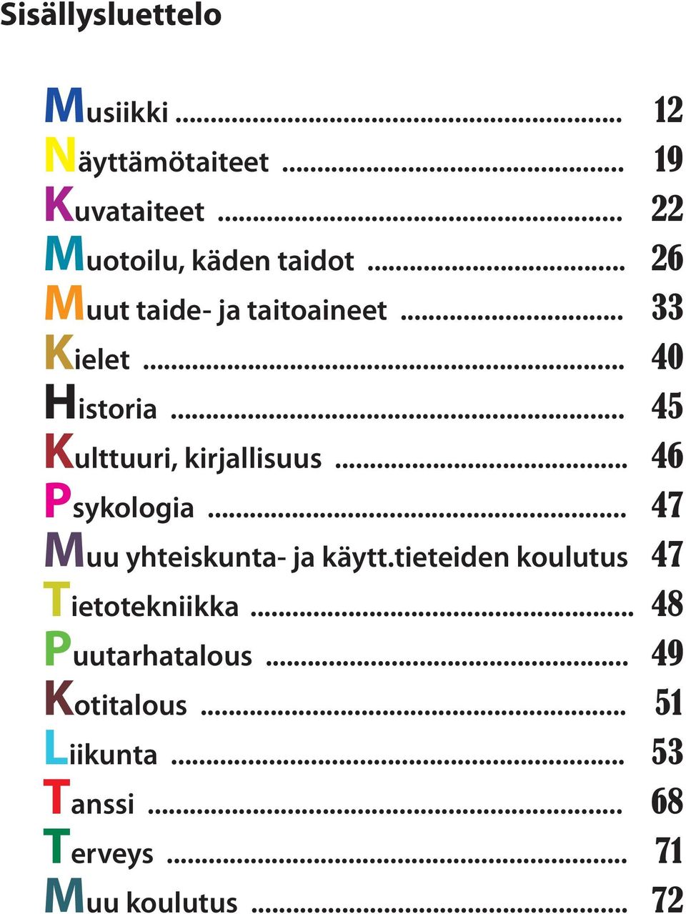 .. 46 Psykologia... 47 Muu yhteiskunta- ja käytt.tieteiden koulutus 47 ietotekniikka.