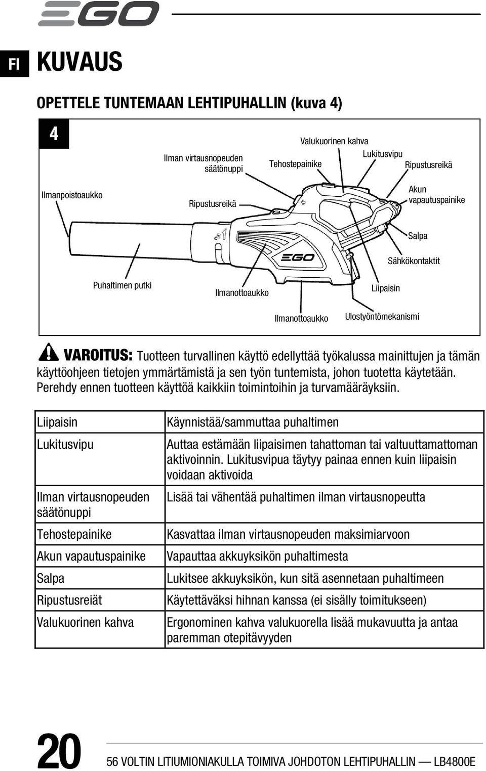 tietojen ymmärtämistä ja sen työn tuntemista, johon tuotetta käytetään. Perehdy ennen tuotteen käyttöä kaikkiin toimintoihin ja turvamääräyksiin.