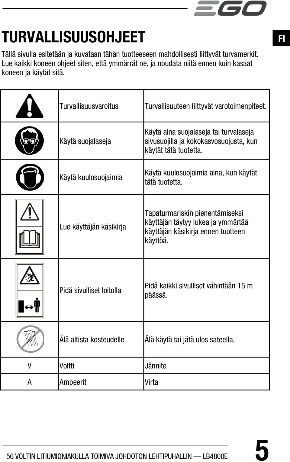 Käytä suojalaseja Käytä kuulosuojaimia Käytä aina suojalaseja tai turvalaseja sivusuojilla ja kokokasvosuojusta, kun käytät tätä tuotetta. Käytä kuulosuojaimia aina, kun käytät tätä tuotetta.