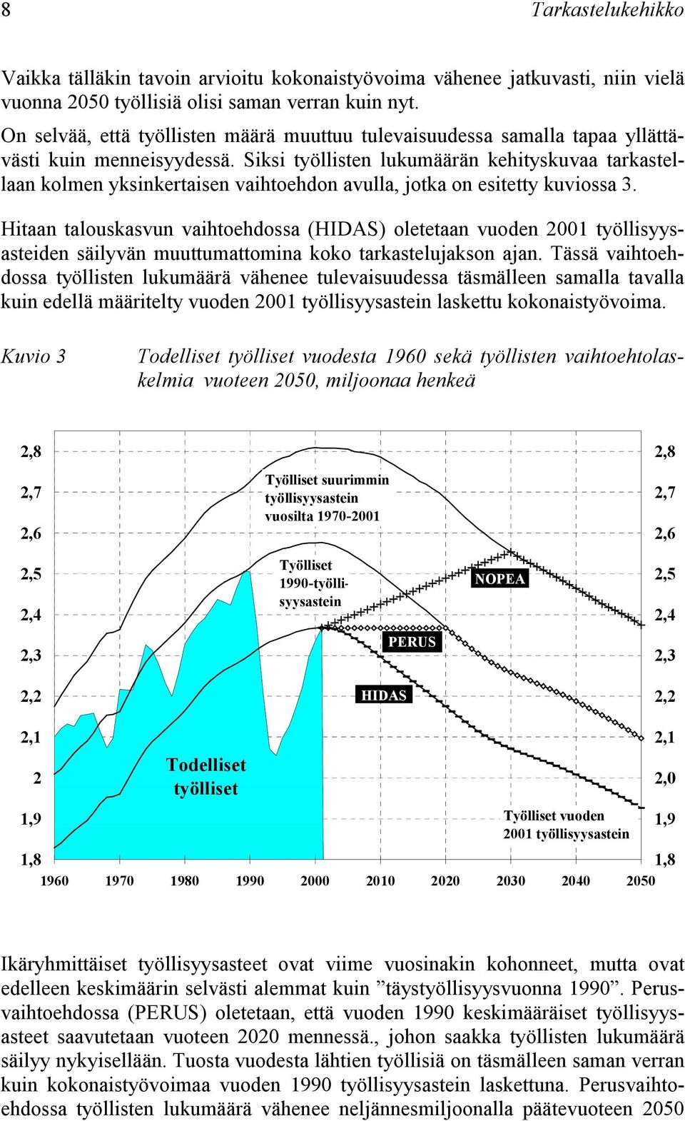 Siksi yöllisen lukumäärän kehiyskuvaa arkasellaan kolmen yksinkeraisen vaihoehdon avulla, joka on esiey kuviossa 3.