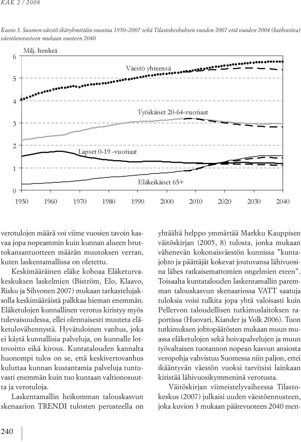 nopeammin kuin kunnanalueenbruttokansantuotteen määrän muutoksen verran, kuten laskentamallissa on oletettu.