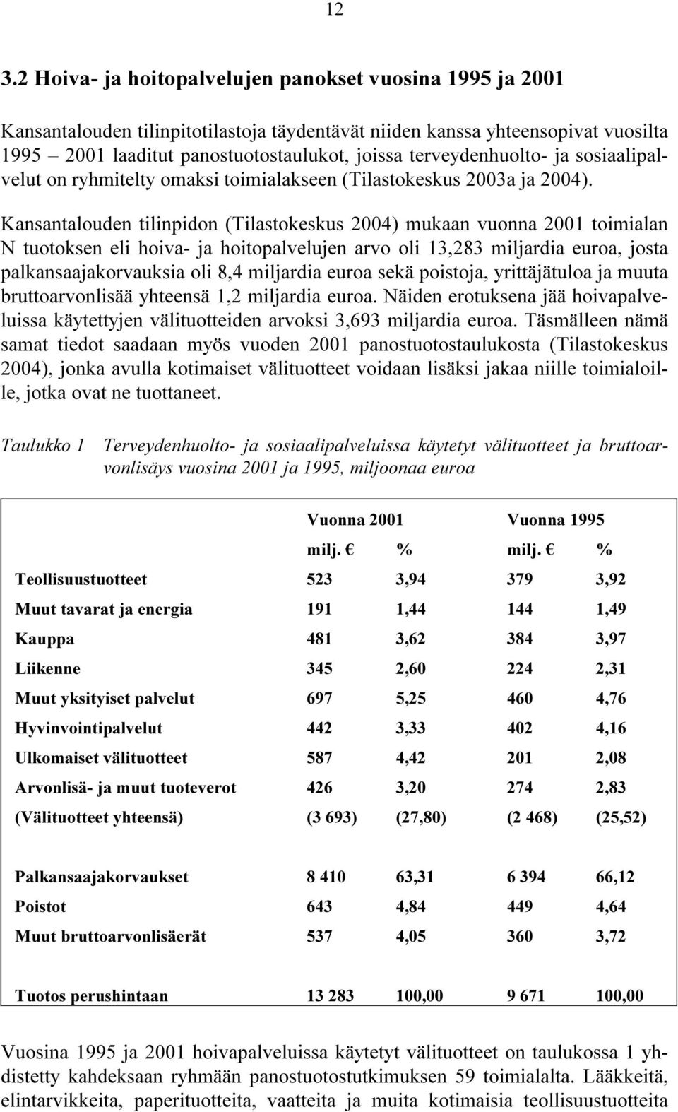 Kansantalouden tilinpidon (Tilastokeskus 2004) mukaan vuonna 2001 toimialan N tuotoksen eli hoiva- ja hoitopalvelujen arvo oli 13,283 miljardia euroa, josta palkansaajakorvauksia oli 8,4 miljardia