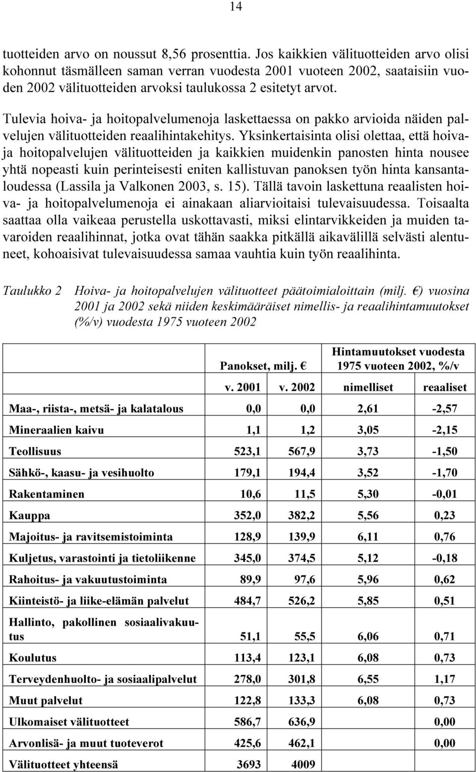 Tulevia hoiva- ja hoitopalvelumenoja laskettaessa on pakko arvioida näiden palvelujen välituotteiden reaalihintakehitys.