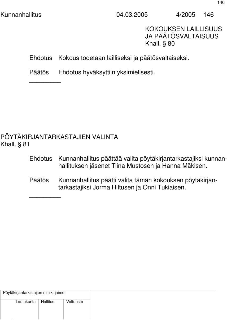 PÖYTÄKIRJANTARKASTAJIEN VALINTA Khall.