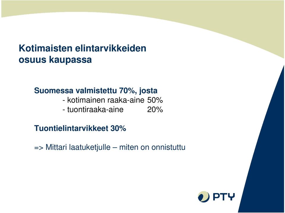 raaka-aine 50% - tuontiraaka-aine 20%