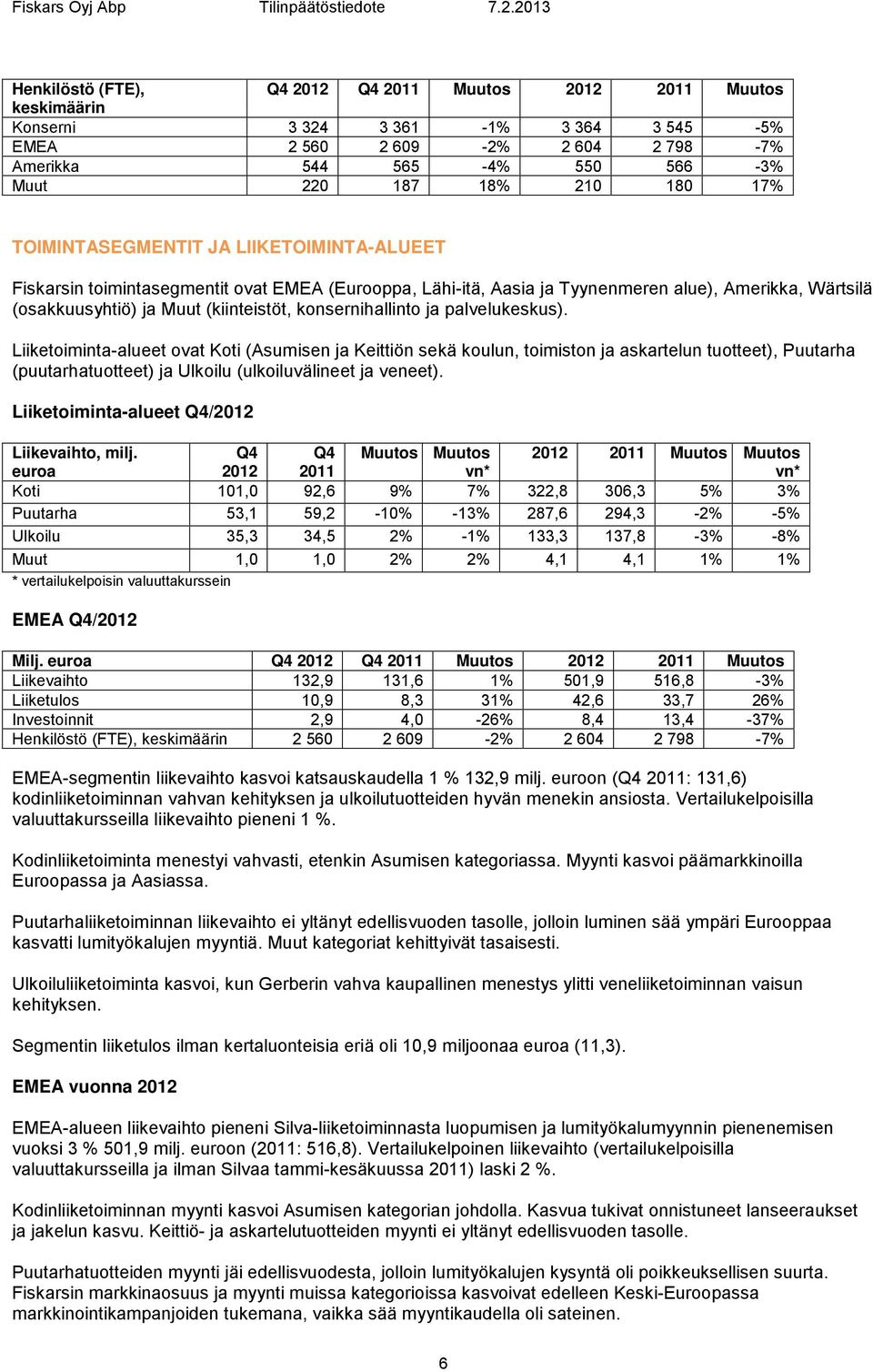 konsernihallinto ja palvelukeskus).