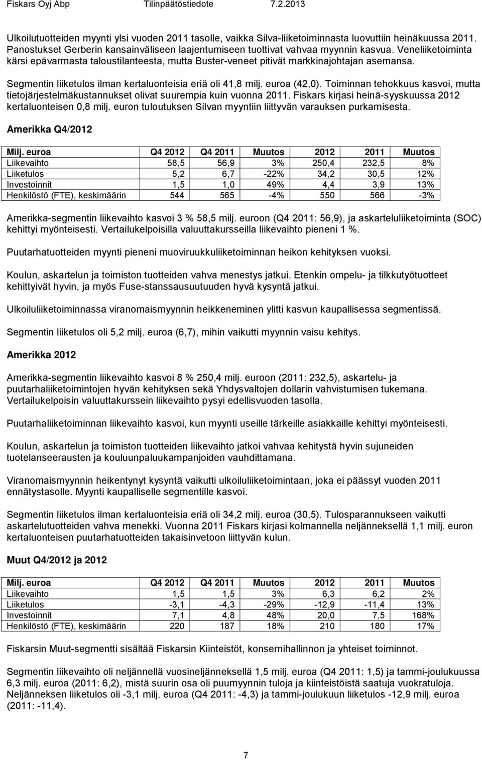 Toiminnan tehokkuus kasvoi, mutta tietojärjestelmäkustannukset olivat suurempia kuin vuonna 2011. Fiskars kirjasi heinä-syyskuussa 2012 kertaluonteisen 0,8 milj.