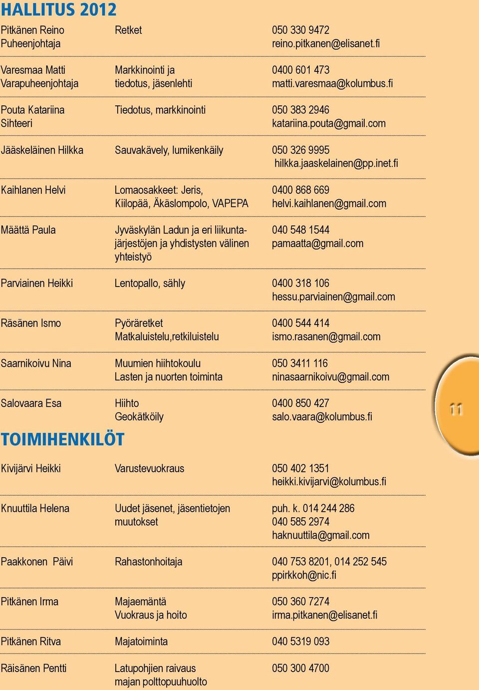 fi Kaihlanen Helvi Lomaosakkeet: Jeris, 0400 868 669 Kiilopää, Äkäslompolo, VAPEPA helvi.kaihlanen@gmail.