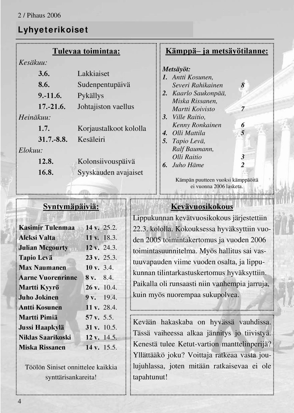 Ville Raitio, Kenny Ronkainen 6 4. Olli Mattila 5 5. Tapio Levä, Ralf Baumann, Olli Raitio 3 6. Juho Häme 2 Kämpän puutteen vuoksi kämppäöitä ei vuonna 2006 lasketa.