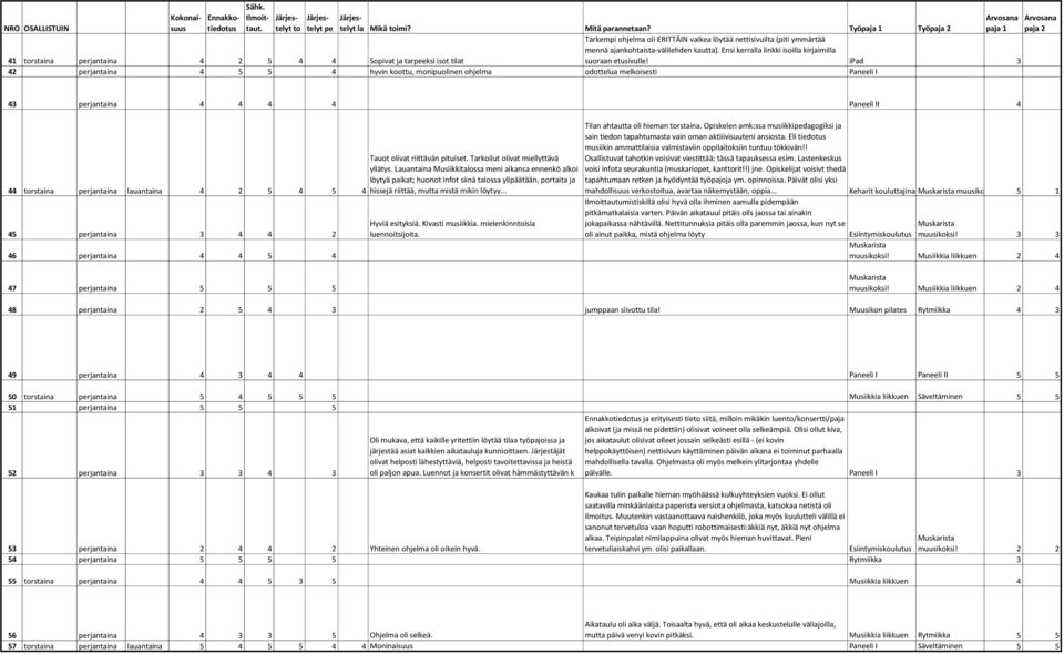 Ensi kerralla linkki isoilla kirjaimilla 41 torstaina perjantaina 4 2 5 4 4 Sopivat ja tarpeeksi isot tilat suoraan etusivulle!