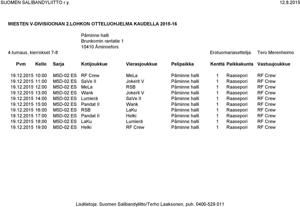 12.2015 15:00 M5D-02 ES Pandat II Wank Påminne halli 1 Raasepori RF Crew 19.12.2015 16:00 M5D-02 ES RSB LaKu Påminne halli 1 Raasepori RF Crew 19.12.2015 17:00 M5D-02 ES Pandat II Helki Påminne halli 1 Raasepori RF Crew 19.