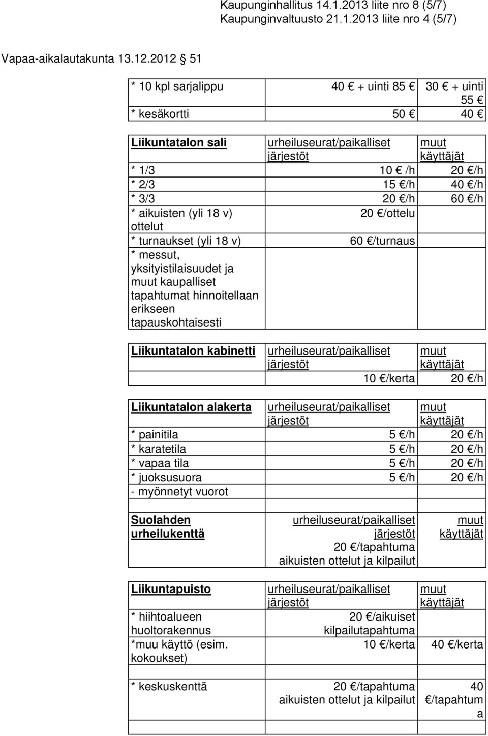 /h 20 /h * 2/3 15 /h 40 /h * 3/3 20 /h 60 /h * aikuisten (yli 18 v) 20 /ottelu ottelut * turnaukset (yli 18 v) 60 /turnaus * messut, yksityistilaisuudet ja muut kaupalliset tapahtumat hinnoitellaan