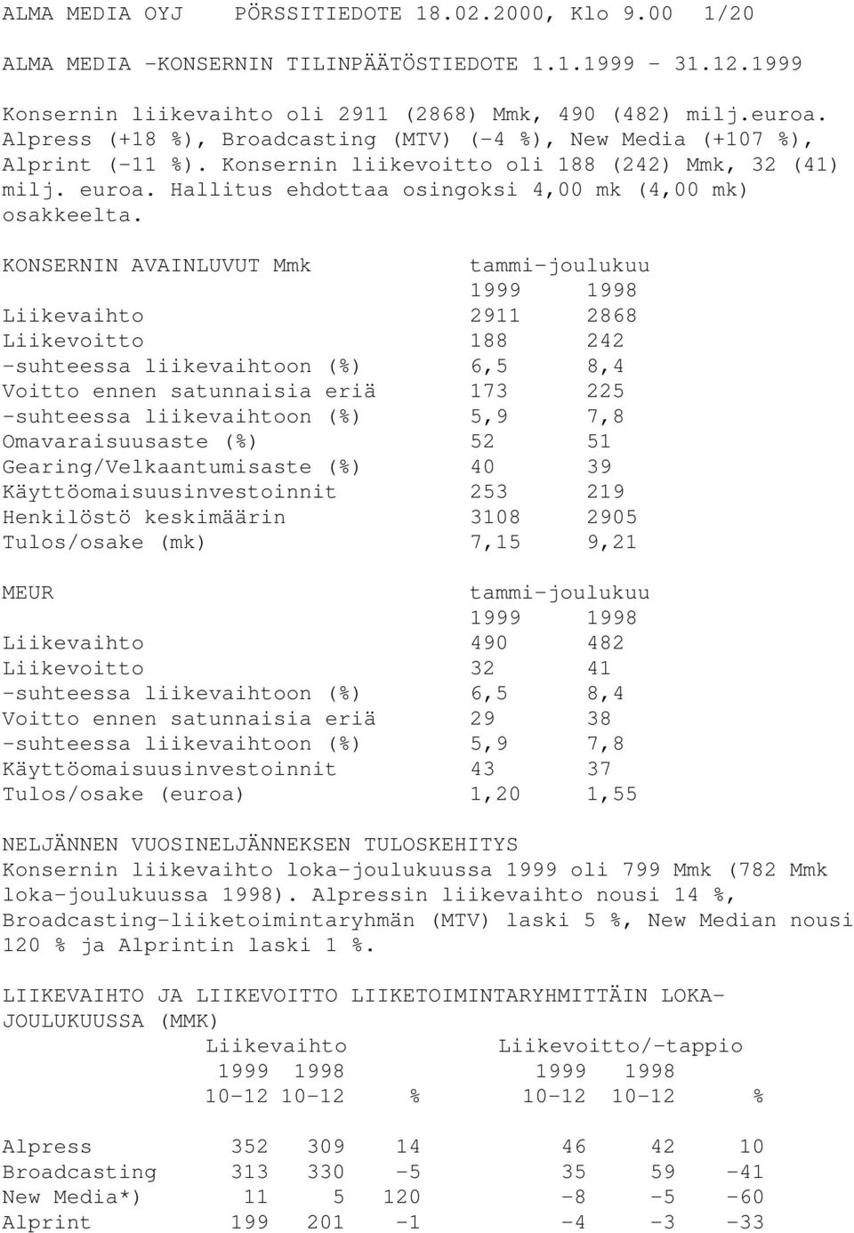 KONSERNIN AVAINLUVUT Mmk tammi-joulukuu 1999 1998 Liikevaihto 2911 2868 Liikevoitto 188 242 -suhteessa liikevaihtoon (%) 6,5 8,4 Voitto ennen satunnaisia eriä 173 225 -suhteessa liikevaihtoon (%) 5,9